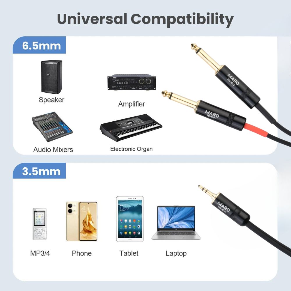 Maro Music 3.5mm 1/8" TRS to Dual 6.35mm 1/4" TS Mono Y Cable Splitter Cord for Computer, Laptop, Multimedia Speakers, 10ft